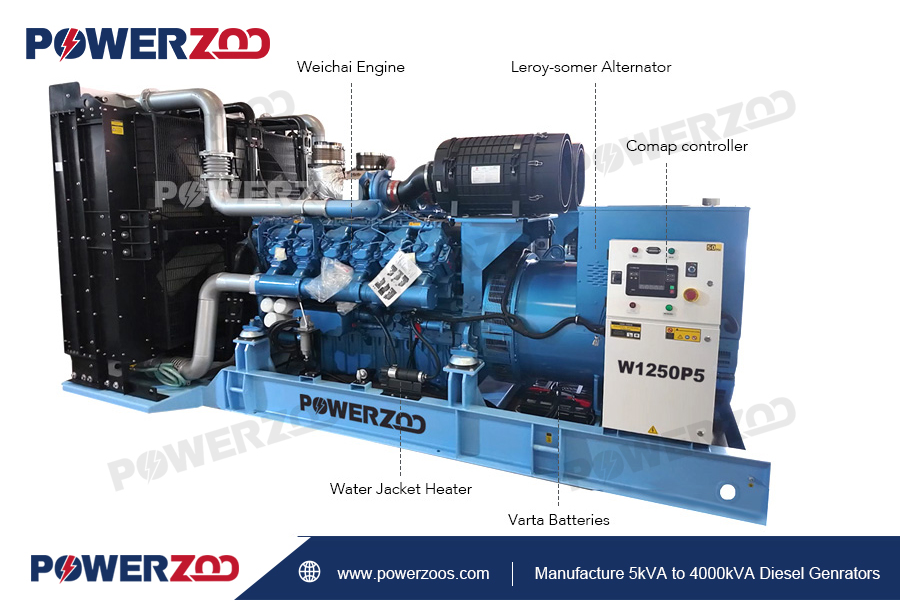 Generador diésel Weichai de 1250kva